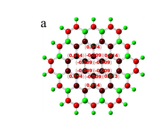 VASP计算与可视化综合答疑：从电荷差分图切面、静电势比对到结构弛豫问题诊断