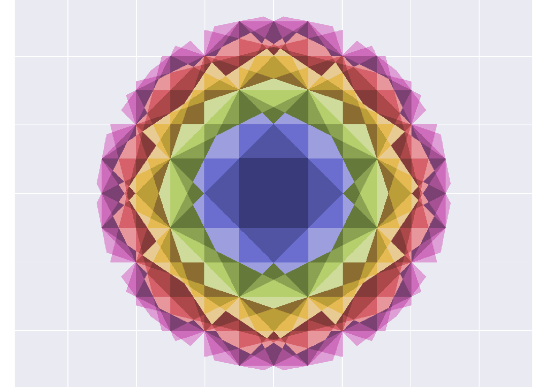 布里渊区的物理本质与实践价值：定义、划分逻辑及应用场景