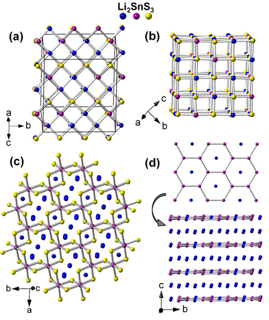 什么是布里渊区？固体物理中布里渊区的定义与作用