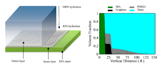 薄膜制备核心技术：PVD、CVD与ALD的流程差异及性能对比