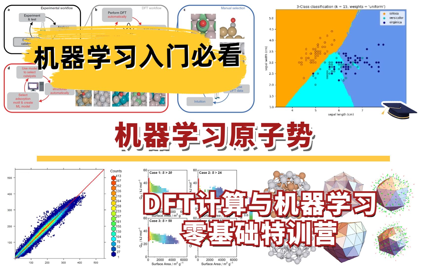 【DFT计算特训营】机器学习原子势！| 华算科技-朱老师讲VASP DFT计算 | 华算科技