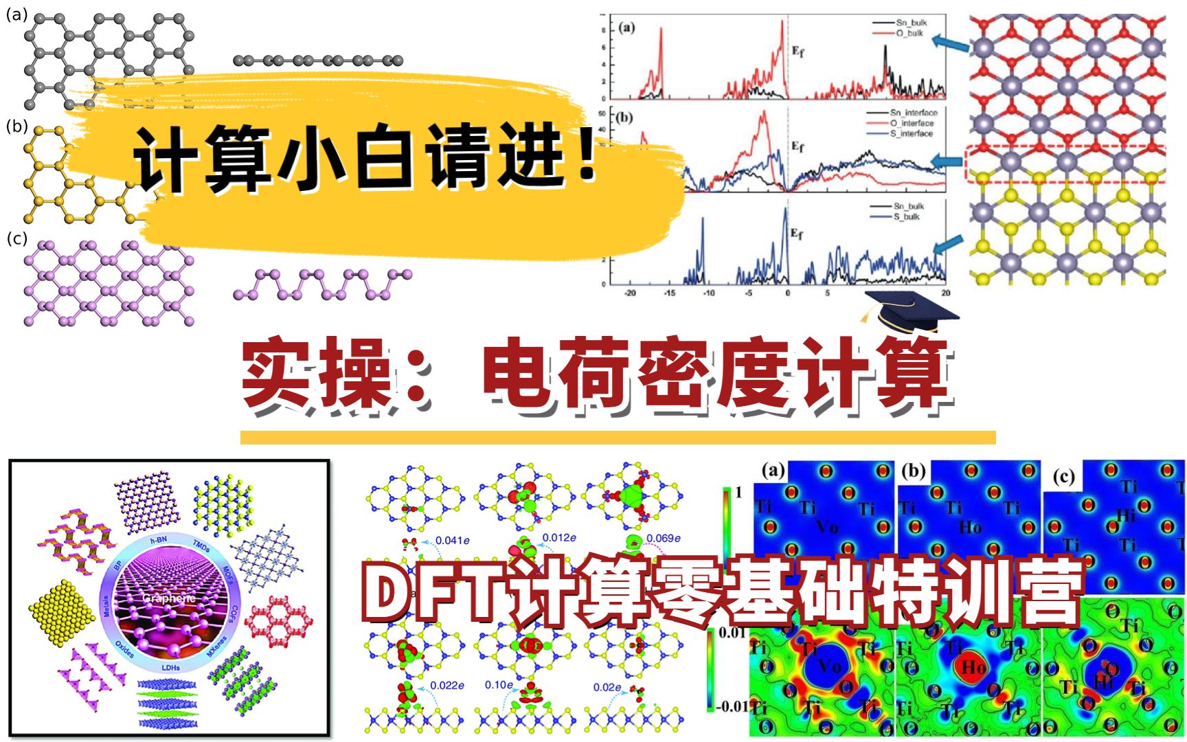 【DFT计算特训营】电荷密度：自洽计算、CHGCAR文件、VESTA作电荷密度图！| 华算科技-朱老师讲VASP DFT计算 | 华算科技
