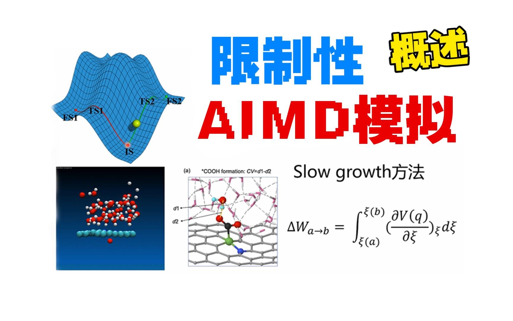 MS新手实战教程（入门必看） | 华算科技